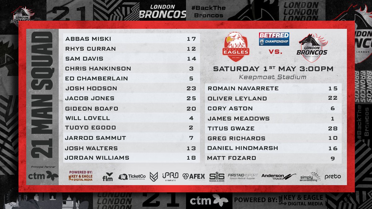 📣 𝙎𝙌𝙐𝘼𝘿 𝙉𝙀𝙒𝙎  |  Head Coach Danny Ward has named his 21 Man Squad for Saturday's <a href="/Betfred/">Betfred</a> Championship game against <a href="/SheffieldEagles/">Sheffield Eagles</a>. 

You can read more ➡️ bit.ly/3eEuOmr

#BackTheBroncos ⚫️⚪️🔴