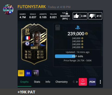 FutPatery's tweet photo. 🚨Discord Profits🚨

Had some great profits so far today from the calls in the discord made by the great traders (tagged) in the discord 💰

This was only a tiny amount of the great tips made recently in the discord 👀

Vinicious was tipped at 16k btw🤯 https://t.co/cjzfyBbEBT
