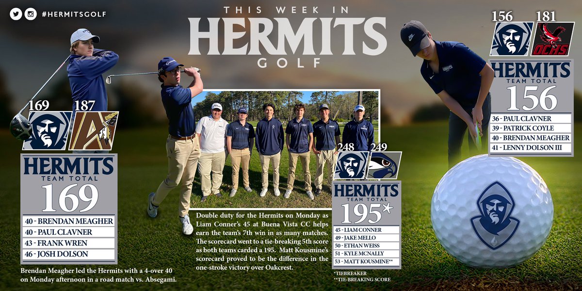 St. Augustine Prep Golf tweet media