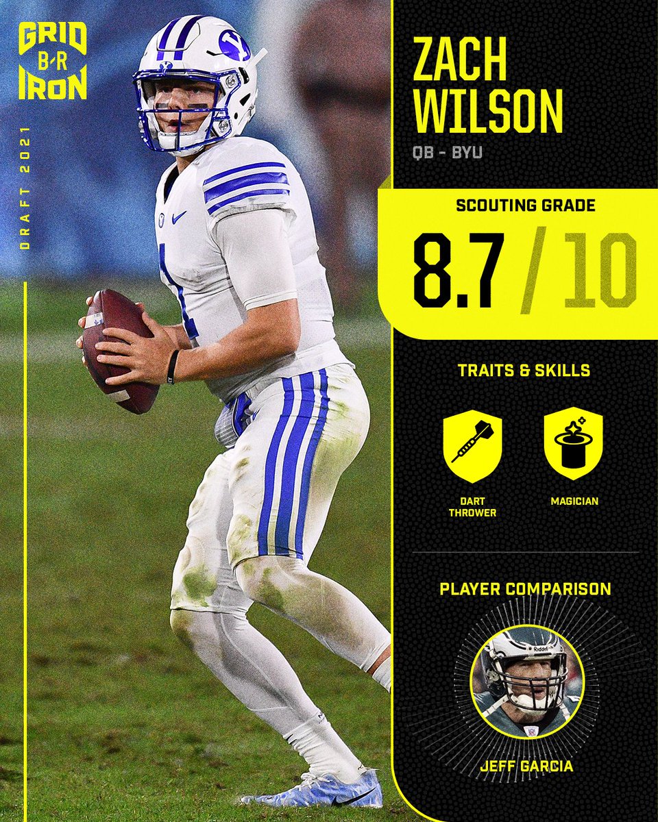 brgridiron's tweet photo. B/R Staff scouting reports on top QBs ✍️ https://t.co/JDlS0CvPJO