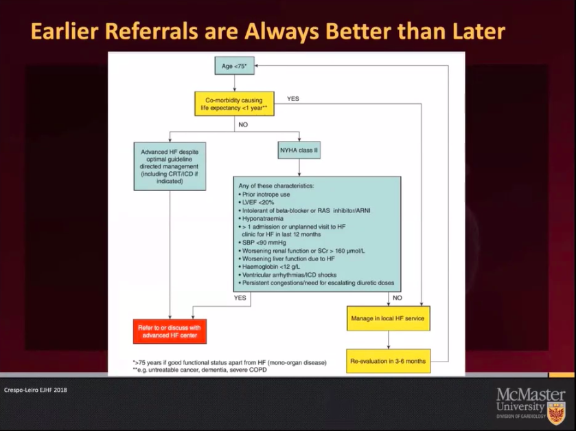 I NEED HELP: identifying patients who need advanced therapies for HF. 
🔺Integrating ACC, NYHA and INTERMACS classifications.
🔺Early referral is always better for the patient. 
🔺Use of an acronym-I NEED HELP-can prove to be a useful tool for cardiologists. 
#MacHF <a href="/hvanspall/">Harriette Van Spall, MD MPH 🇨🇦</a>