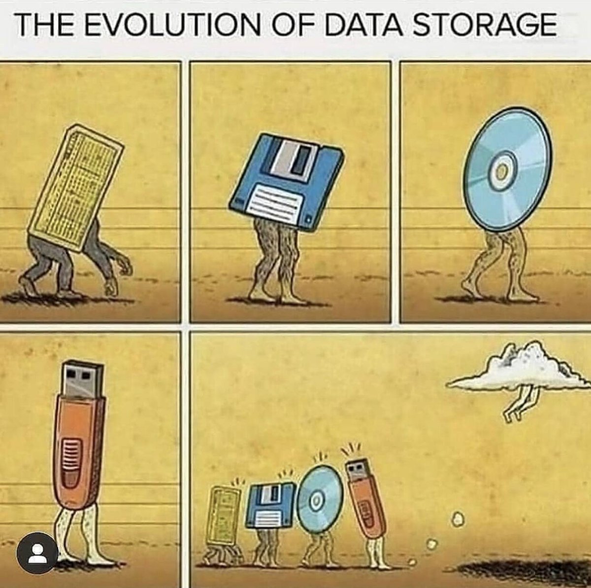 Serverdiskdrive's tweet image. Technology is always evolving. Keep your system up-to-date with new  high quality parts. bit.ly/38SJHiN