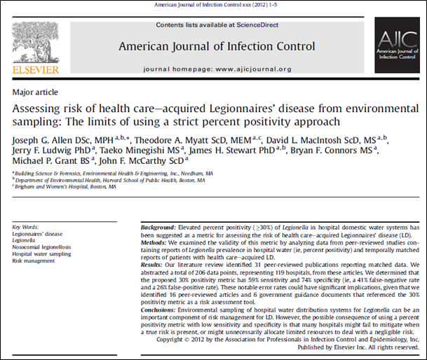 And we published a paper showing this, which I'm pretty sure has 0 citations, but I still think it's one of my most important papers. Because it did have one key, non-academic citation...