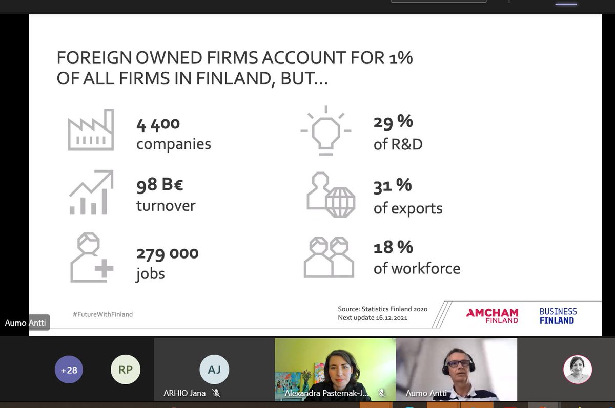 juliamaklin's tweet photo. We've just kicked off our briefing for Helsinki Diplomatic Association with @APJinplay and @anttiaumo on the Finland as a Business Location 2020 Barometer a joint study by @amchamwatch and @BusinessFinland @investinfinland. Looking forward to the discussion! https://t.co/5iYHkyPNzJ