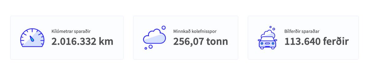 𝙽𝚘𝚗𝚗𝚒 tweet media