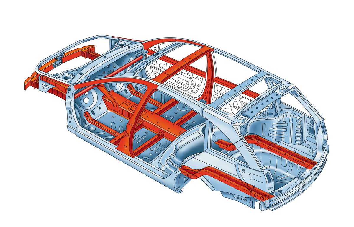 Устройство рамы автомобиля. Системы пассивной безопасности автомобиля. Силовой каркас кузова Рено. Конструкция кузова Мазда 6. Силовая структура кузова Ford Mondeo.