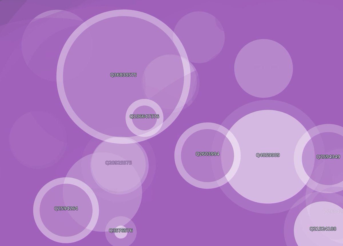#WikidataTips Did you know that you can listen to Wikidata? Though you might want to switch to Wikipedia for something a bit more chill ;-) listen.hatnote.com/#wikidata