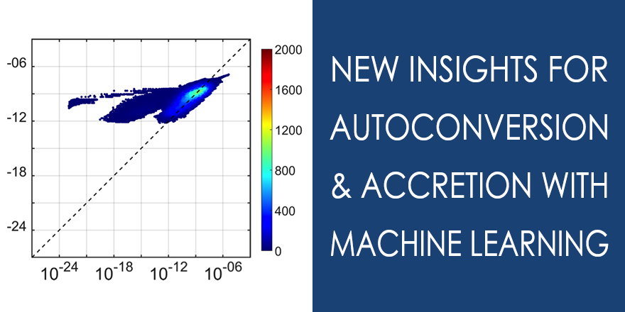 armnewsteam's tweet photo. Scientists built #MachineLearning models to predict autoconversion and accretion rates from cloud and drizzle properties, using measurements from the #ARM #ACEENA campaign in the #Azores | https://t.co/mh1uAiKfd3 https://t.co/xWIZnhbo5A