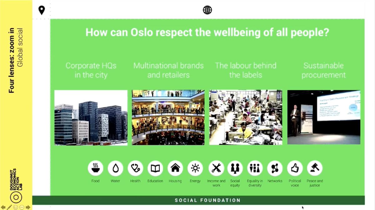 CitySpheres (@cityspheres) on Twitter photo This! Most challenging of all! <a href="/DoughnutEcon/">Doughnut Economics Action Lab (DEAL)</a> <a href="/OsloMetroArea/">Oslo Metropolitan Area</a> <a href="/KateRaworth/">Kate Raworth</a> This! Most challenging of all! <a href="/DoughnutEcon/">Doughnut Economics Action Lab (DEAL)</a> <a href="/OsloMetroArea/">Oslo Metropolitan Area</a> <a href="/KateRaworth/">Kate Raworth</a>