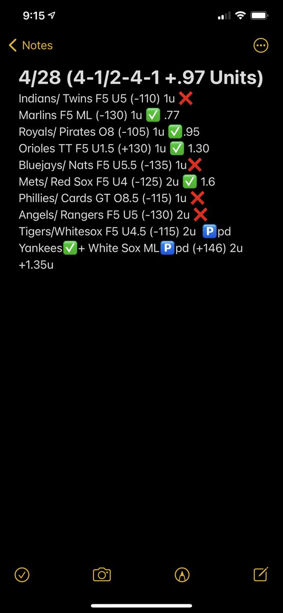 ruthlesscapper's tweet image. 4-1/2 - 4 and a postponement yesterday.  Up .97 units, going to decrease volume a bit.