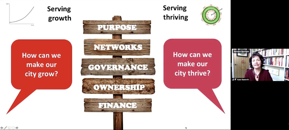 CitySpheres (@cityspheres) on Twitter photo City's need to back the purpose of the doughnut with matching networks, governance, ownership and finance! <a href="/KateRaworth/">Kate Raworth</a> at <a href="/OsloMetroArea/">Oslo Metropolitan Area</a> <a href="/AmsterdamNL/">Gemeente Amsterdam</a> City's need to back the purpose of the doughnut with matching networks, governance, ownership and finance! <a href="/KateRaworth/">Kate Raworth</a> at <a href="/OsloMetroArea/">Oslo Metropolitan Area</a> <a href="/AmsterdamNL/">Gemeente Amsterdam</a>
