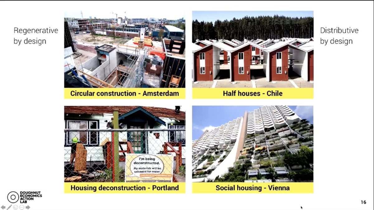 CitySpheres (@cityspheres) on Twitter photo The Chili and Vienna examples are amazing! <a href="/KateRaworth/">Kate Raworth</a> at <a href="/OsloMetroArea/">Oslo Metropolitan Area</a> #webinar The Chili and Vienna examples are amazing! <a href="/KateRaworth/">Kate Raworth</a> at <a href="/OsloMetroArea/">Oslo Metropolitan Area</a> #webinar