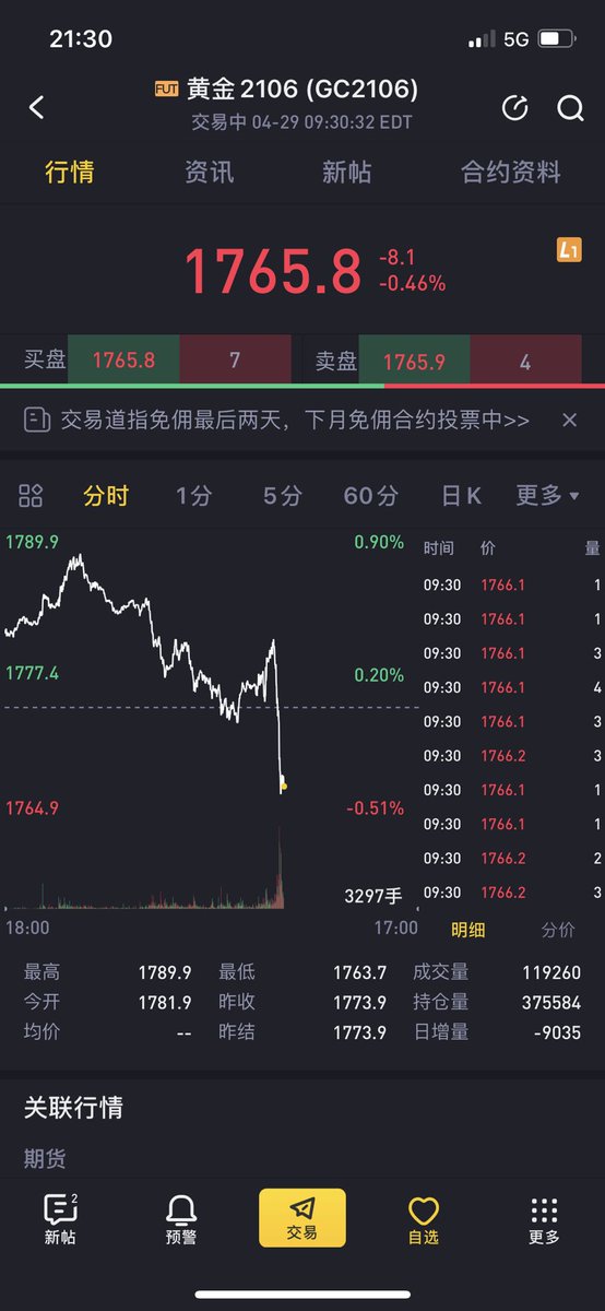 Must be a bumpy night. Wait and watch