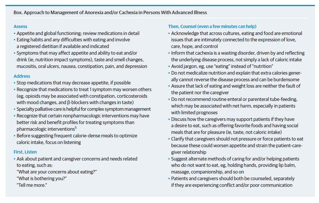 Kahli Zietlow (@kahligoblue) on Twitter photo Love this <a href="/JAMAInternalMed/">JAMA Internal Medicine</a> teachable moment on nonpharm management of #cachexia. Address contributing conditions (nausea, oral ulcers), counsel on physiology, and set appropriate expectations - all more effective than medications! Love this <a href="/JAMAInternalMed/">JAMA Internal Medicine</a> teachable moment on nonpharm management of #cachexia. Address contributing conditions (nausea, oral ulcers), counsel on physiology, and set appropriate expectations - all more effective than medications!
