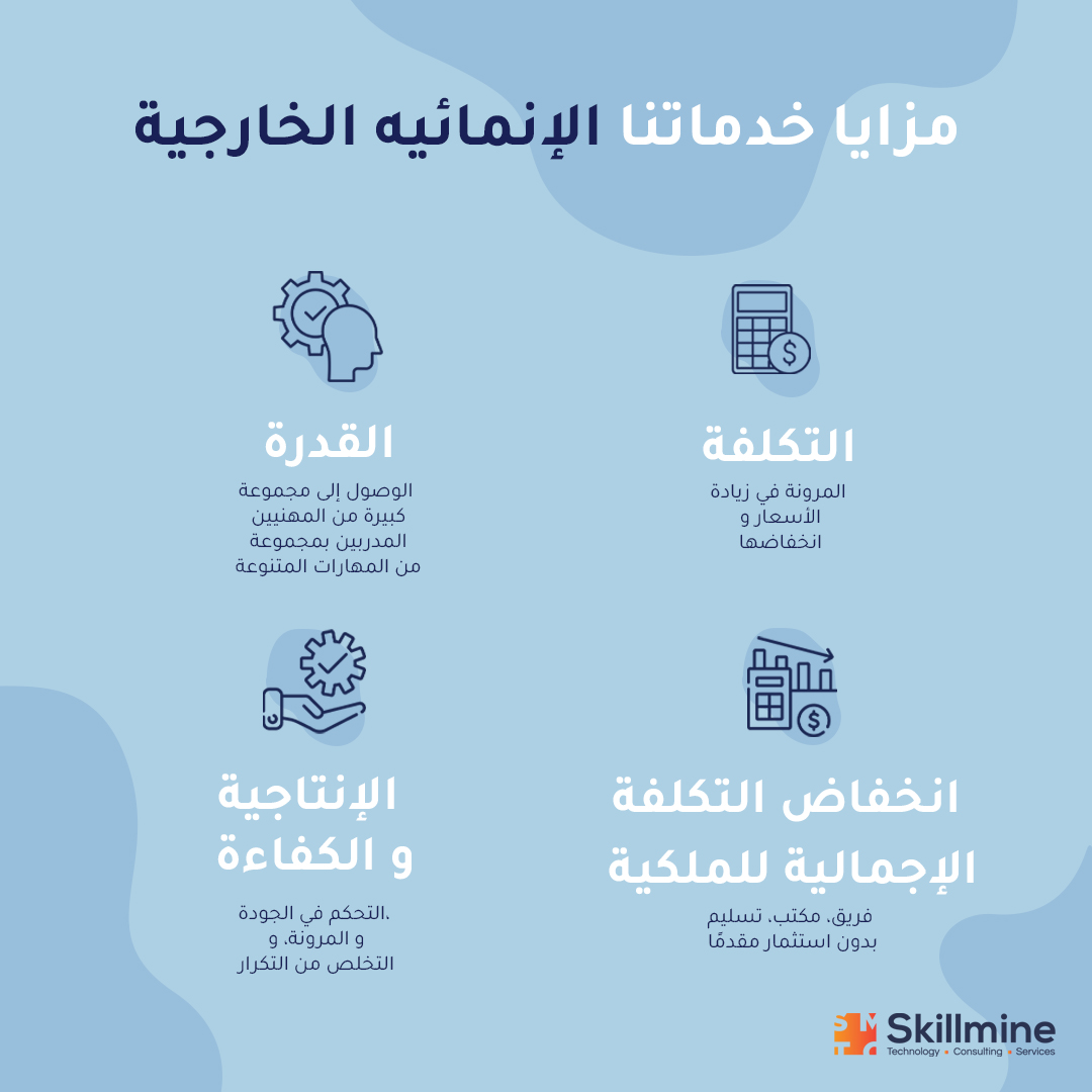 With our proven #offshore facilities that work as an extension of your in-house team &amp; #infrastructure, you can increase #productivity &amp; reduce #risk. It help you with advantages of having a highly trained &amp; skilled team at your disposal without the associated operating costs.