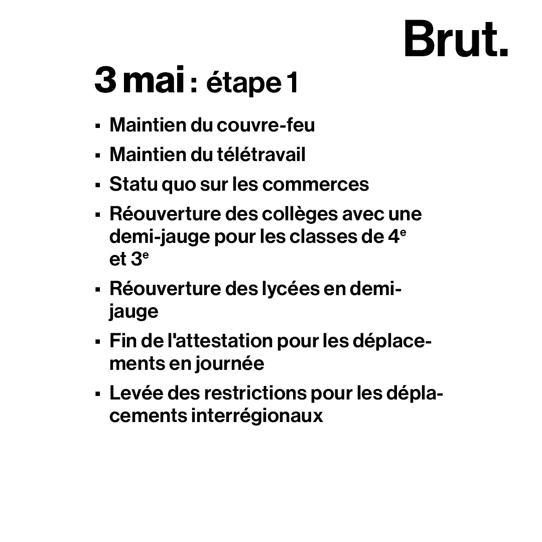 brutofficiel's tweet photo. 🔴 Déconfinement et fin du couvre-feu : voici le calendrier des réouvertures présenté ce jeudi 29 avril par Emmanuel Macron. https://t.co/I9L2i01UgJ