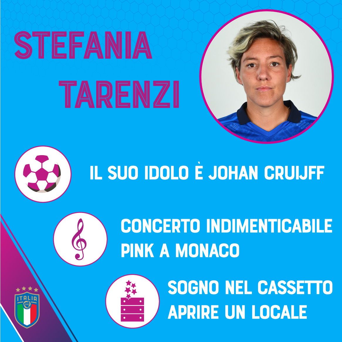 👀 INDOVINA L'AZZURRA 👀

La risposta esatta è... 🥁🥁🥁

✅ Stefania #TARENZI

#AzzurreQuiz
#Azzurre #Nazionale 🇮🇹 #VivoAzzurro