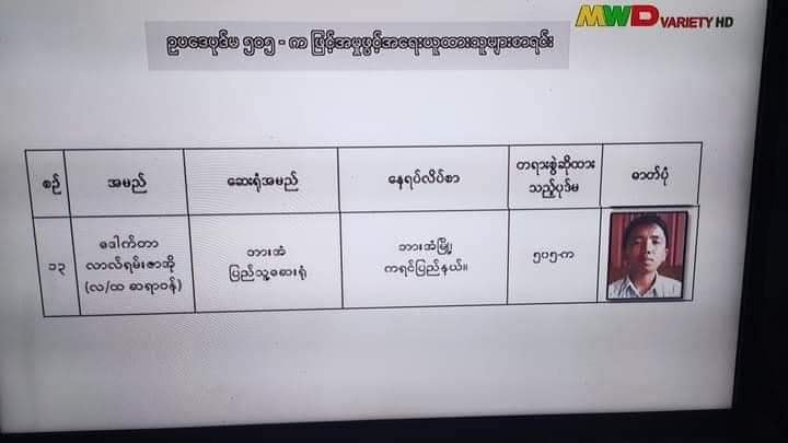 sfys_nn's tweet photo. Doctor Lal Run Zaho who voluntarily went to #Tedim, Chin State to give treatment to the very first covid-19 patient in Myanmar last year, is now issued with section-505(A) penal code for joining #CivilDisobedienceMovement . 
"A hero for people, a criminal for Junta"
#Apr29Coup https://t.co/TX4df8wVjj