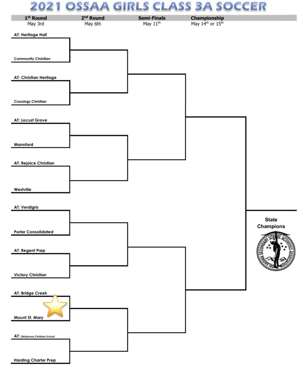 It’s PLAYOFF time! Monday @ BC vs MSM 7pm! Come out, wear that blue and support these Bobcats!! 👏🏻💙⚽️ it would be very much appreciated! <a href="/BridgeCreekHS/">Bridge Creek HS</a> <a href="/BCBobcatsSports/">Bridge Creek Sports</a>