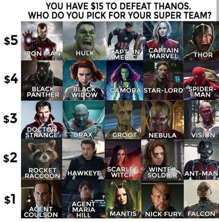 RT @Marvfess: Marv! who will you choose??? 

me : captain america, captain marvel, and thor https://t.co/RCTXERC7ll
