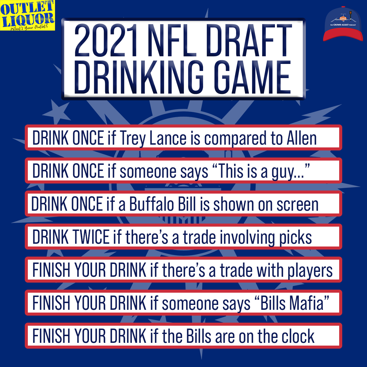 Trainwreck Sports on Twitter: "A 2021 NFL Draft Drinking Game? less. Thanks to @outletliquorny, we're ready to play. Anything we should to this before the draft https://t.co/3M2HB6PYsi" / Twitter