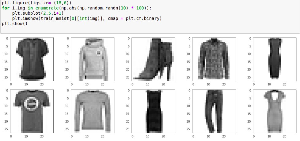 Let us consider a very simple Image Dataset, the Fashion MNIST dataset, which has thousands of images of fashion apparel.Using PCA we can reduce the amount of information that we want, we can choose up to a certain amount that seems necessary for our particular task.