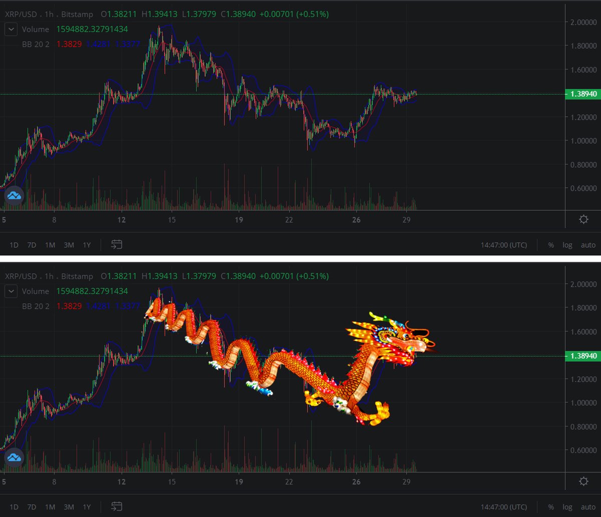かぶかぶかぶ 米国株式投資家 (@kabukabukabu808) / Posts / X