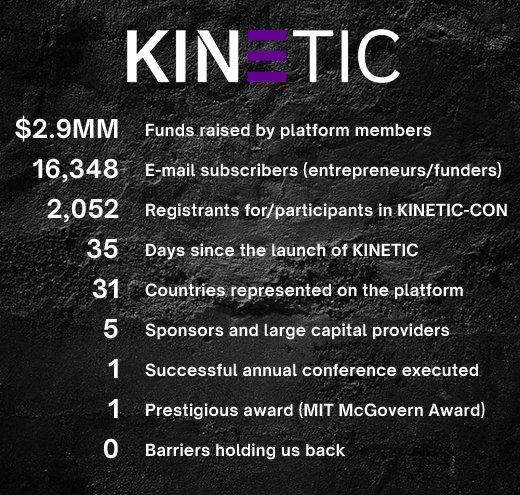 KINETIC tweet media