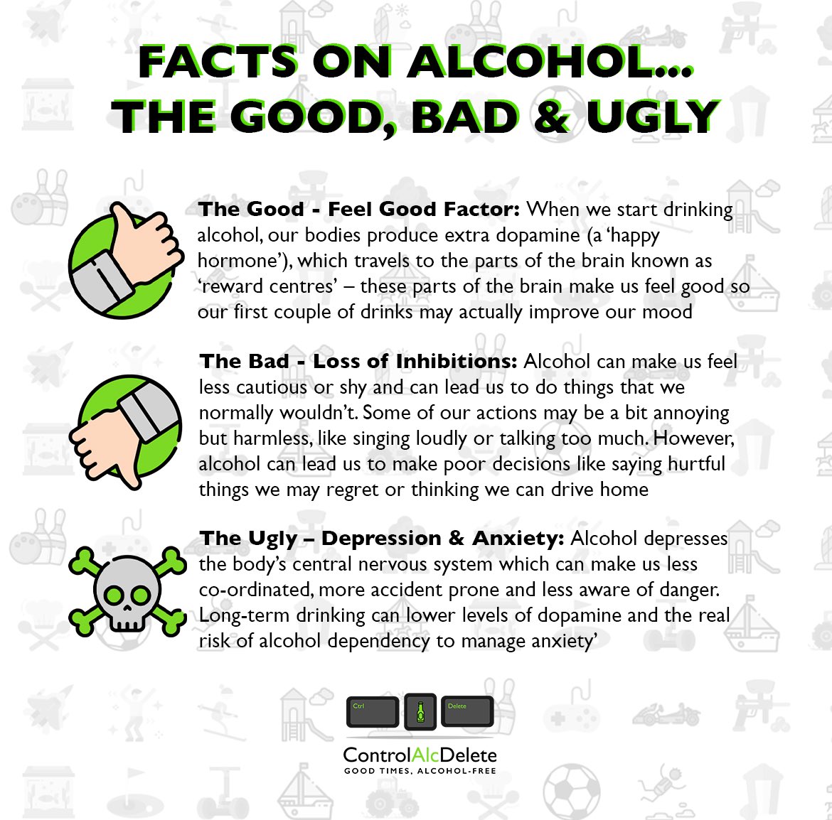 CtrlAlcDelete's tweet photo. Given the initial excitement of the lockdown ending, everyone can be forgiven if we somewhat overindulged. However, while we can always enjoy ourselves responsibly, we can also drink to excess. Read a few of our facts to help re-evaluate our drinking 💚 #soberspring https://t.co/vgA2nezXq2