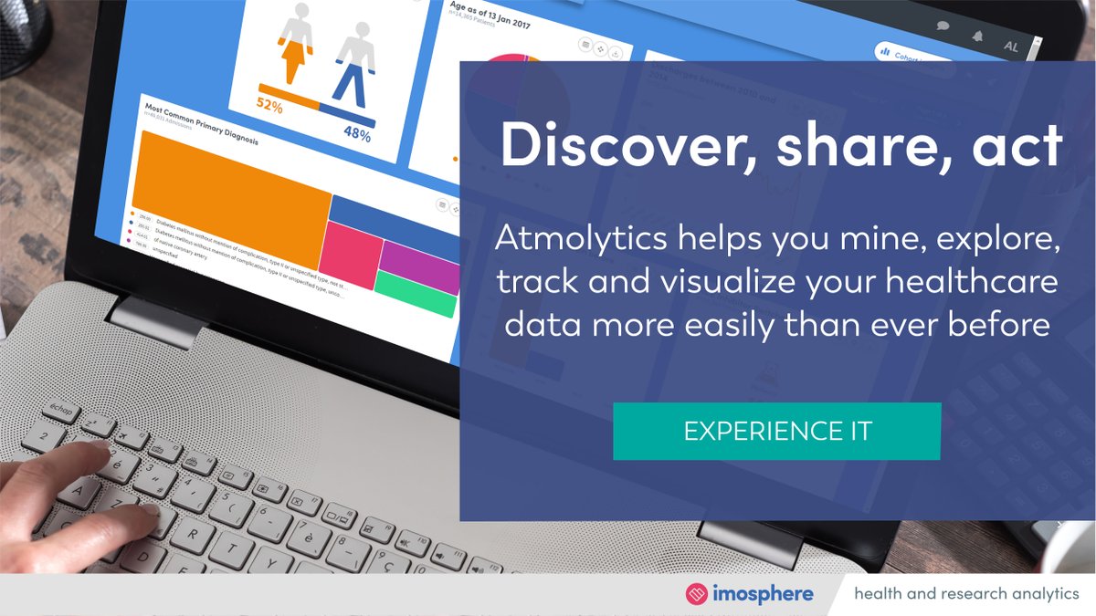 Imosphere's tweet image. Atmolytics is used for clinical registries, honest brokering &amp;amp; population health. Experience it ow.ly/mDJa50DWgo5

#healthcareanalytics #clinicalresearch #populationhealth #healthcareBI #honestbrokering
