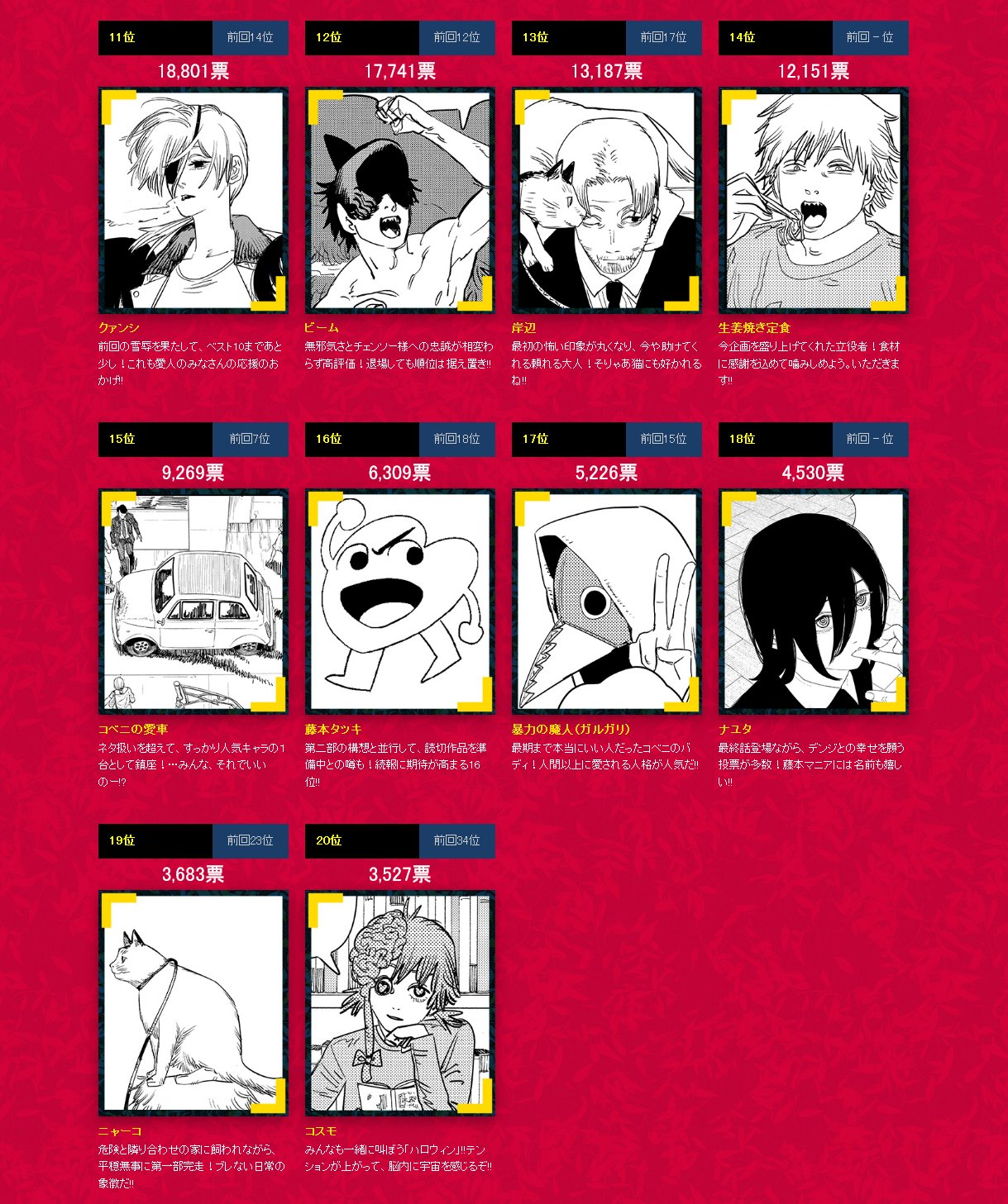 аки выбирай. безоблачное завтра чисаки и канаме. Shinkon kanojo. аки человек бензопила аниме. аки выбирай.