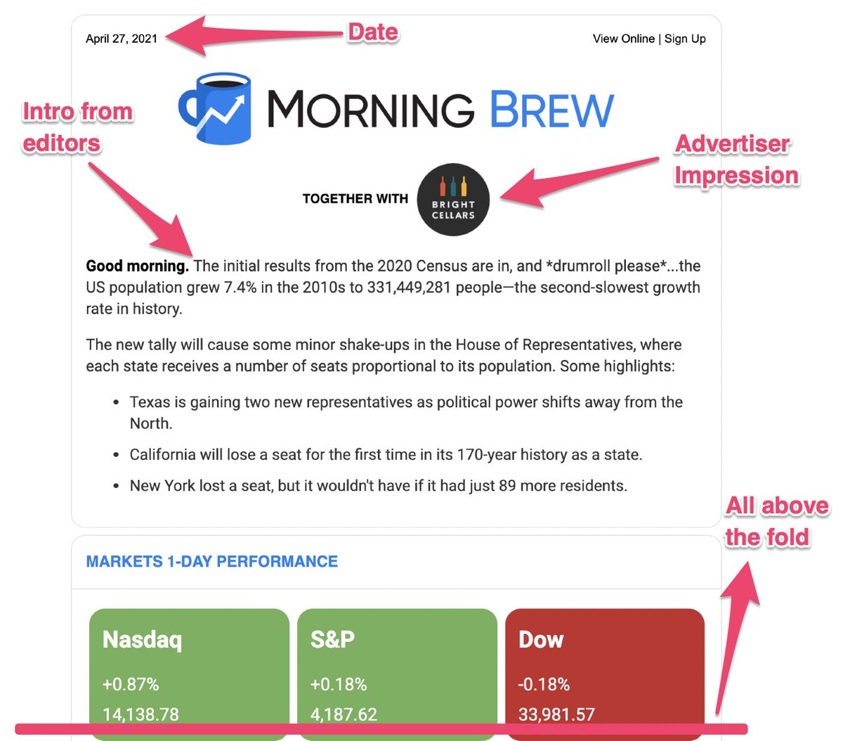 Morning Brew Header. 