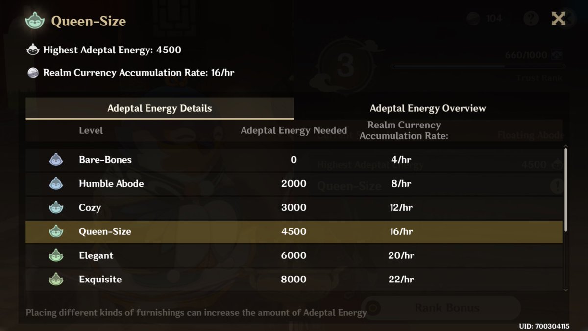 Adeptal Energy Pt2The higher your Adeptal Points are increases the amount of Realm Currency you get per hour! So it’s important to put everything down to increase this score to get more currency quicker! 