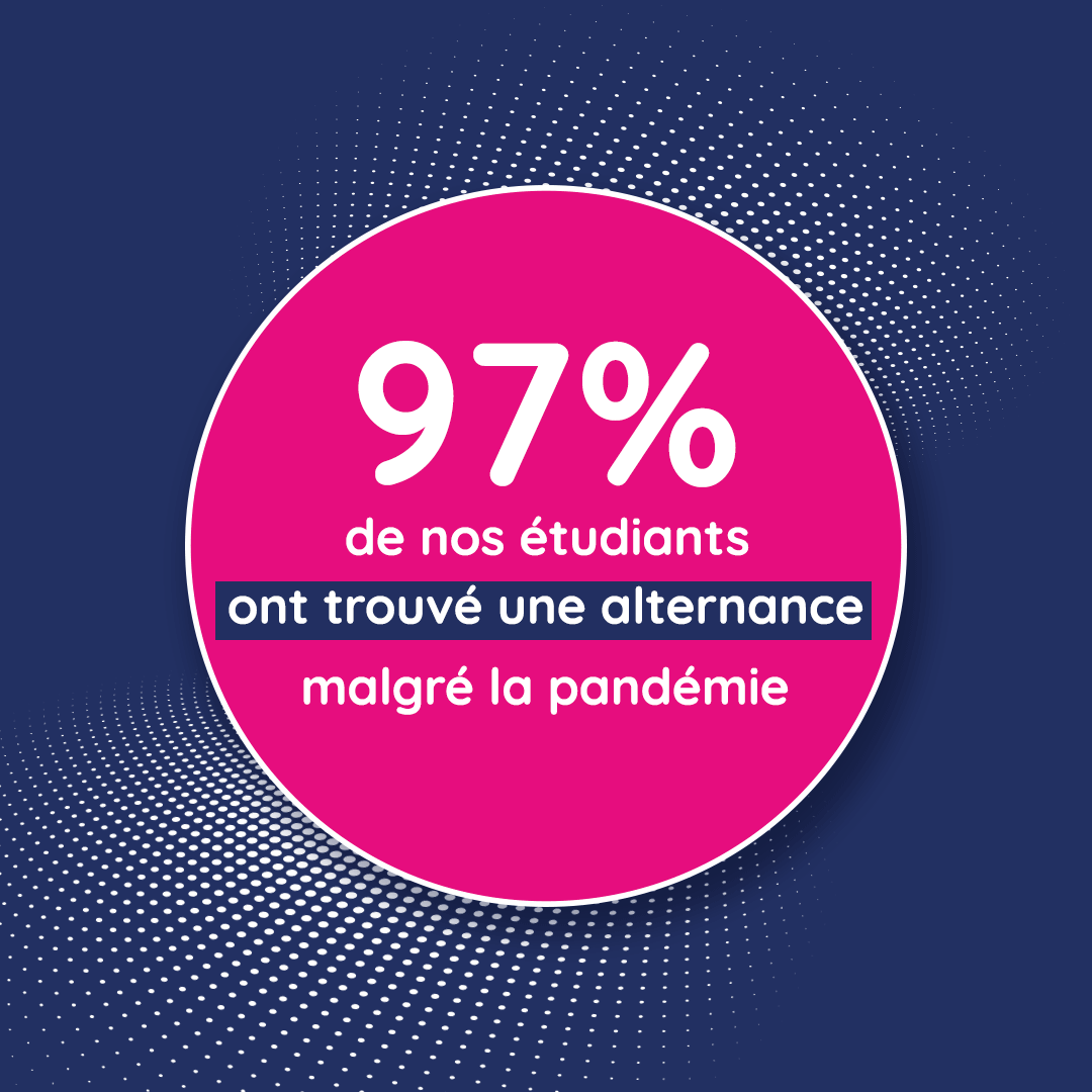 [RECHERCHE ENTREPRISE]
Essym vous accompagne dans votre recherche d’entreprise en alternance 💼
supdevente-essym.fr/formation/aide… 
Choisir la voie de l’alternance est une force, pas un frein !
#alternance #apprentissage