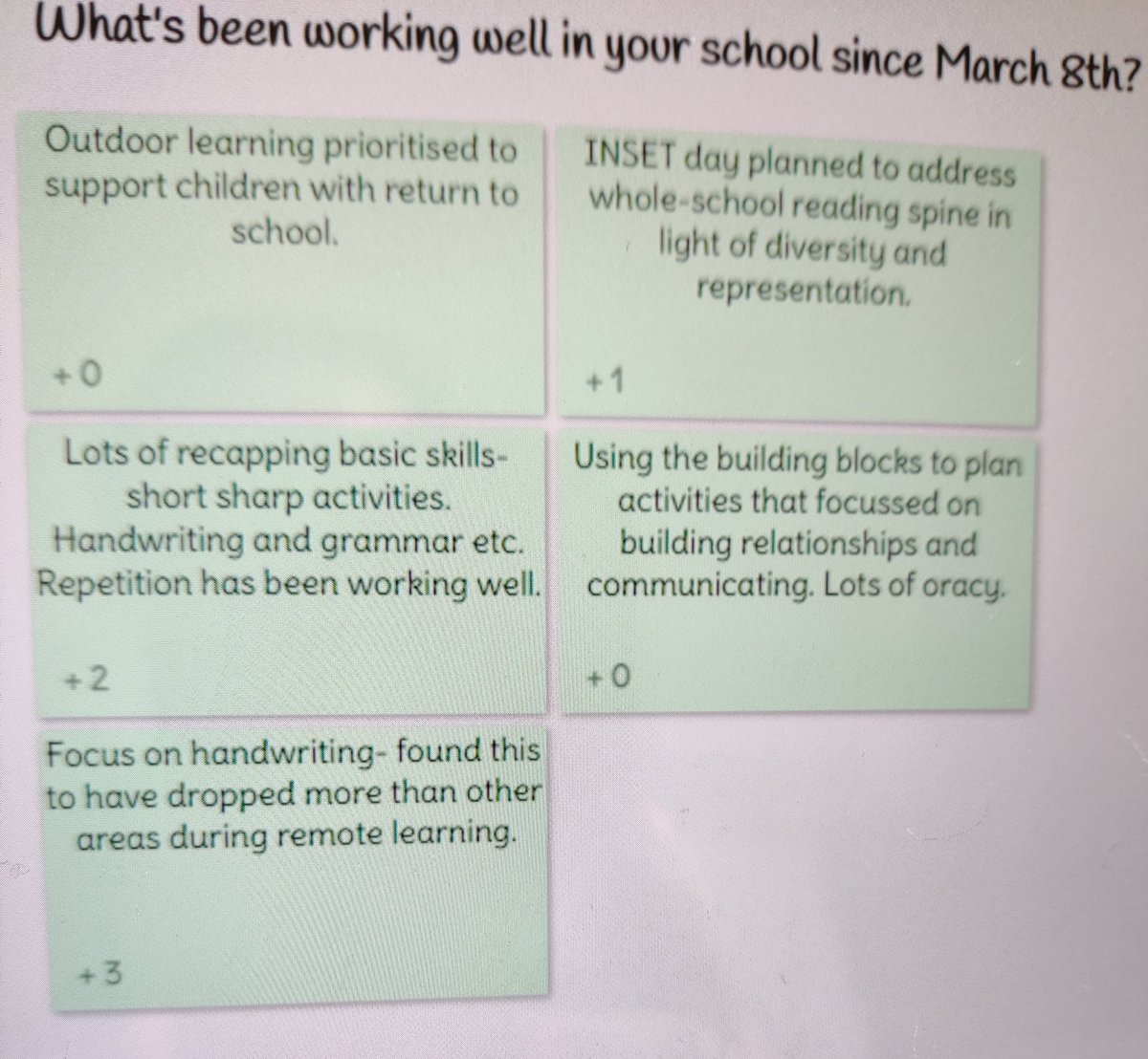 Thank you <a href="/DebsandJaneBCEd/">BC Education</a> for today's thought-provoking English Subject Lead Network Zoom. It was really helpful to gain further clarity around the changes to the EYFS framework and share some of the successes we have had at <a href="/BoothroydAcad/">Boothroyd PA</a> since March 8th.
