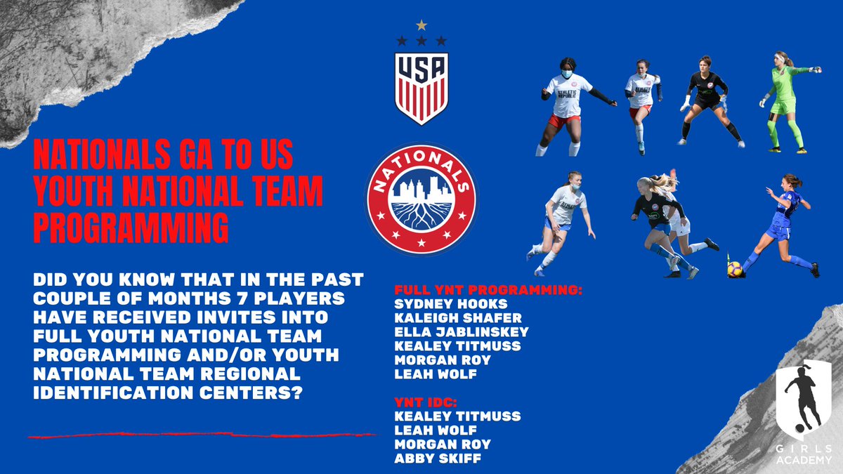 Nationals Girls Academy (@nationalsga) on Twitter photo An incredible SEVEN players have been invited to <a href="/USYNT/">U.S. Soccer YNT</a> opportunities, SIX straight into YNT Programming, and 1 into the YNT IDC in May.
Congratulations to all, we are so proud of you!
#NationalsFamily #NationalsGA #TheNationalsWay An incredible SEVEN players have been invited to <a href="/USYNT/">U.S. Soccer YNT</a> opportunities, SIX straight into YNT Programming, and 1 into the YNT IDC in May.
Congratulations to all, we are so proud of you!
#NationalsFamily #NationalsGA #TheNationalsWay