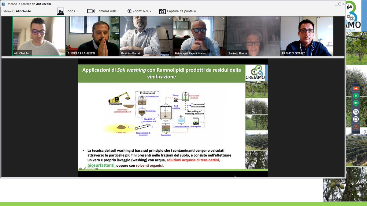 CREIAMO Project (Circular Economy) tweet media