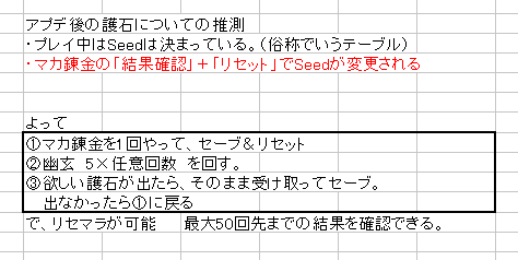 みずのちゃん 護石リセマラについて あくまで推測 より詳しく解明していただきたいので拡散希望です マカ錬金 幽玄において Seedを変更する方法を試しました 検証の加速 乱数調整への活用のために情報を共有します 当方 乱数について詳しく