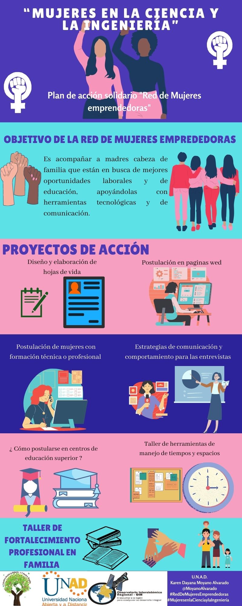 Fausto Gamba De Acosta (fausto_gamba) / Twitter