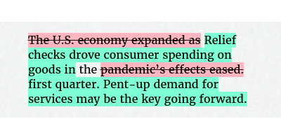 Before: The U.S. economy expanded as the pandemic’s effects eased.
After: Relief checks drove consumer spending on goods in the first quarter. Pent-up demand for services may be the key going forward.