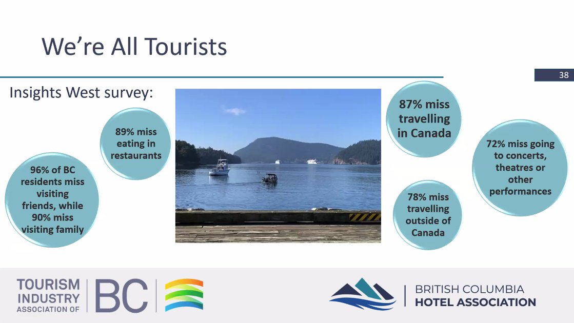 "What a great opportunity to sponsor an interesting and informative webinar earlier in the week. If you missed it then head over to our LinkedIn or Facebook page to see our key takeaways! 
#Tourism #Hospitality #newlevelofclean #ISP #lookfortheshield"