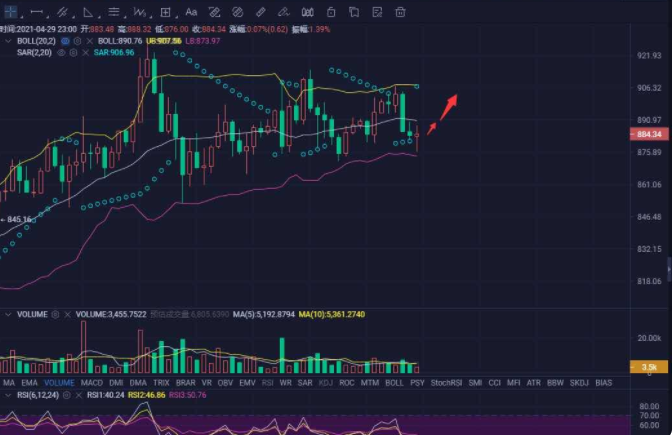 peach_258's tweet photo. FIL trend analysis
The market has no permanent enemies and no permanent friends. The resistance level of yesterday can definitely become the support level of today。 https://t.co/MWEQgGhDzh