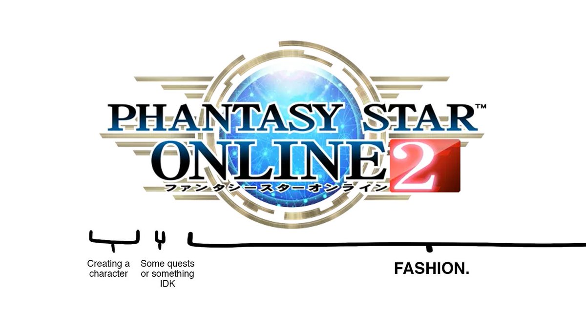 play_pso2's tweet image. 🤔💫✨