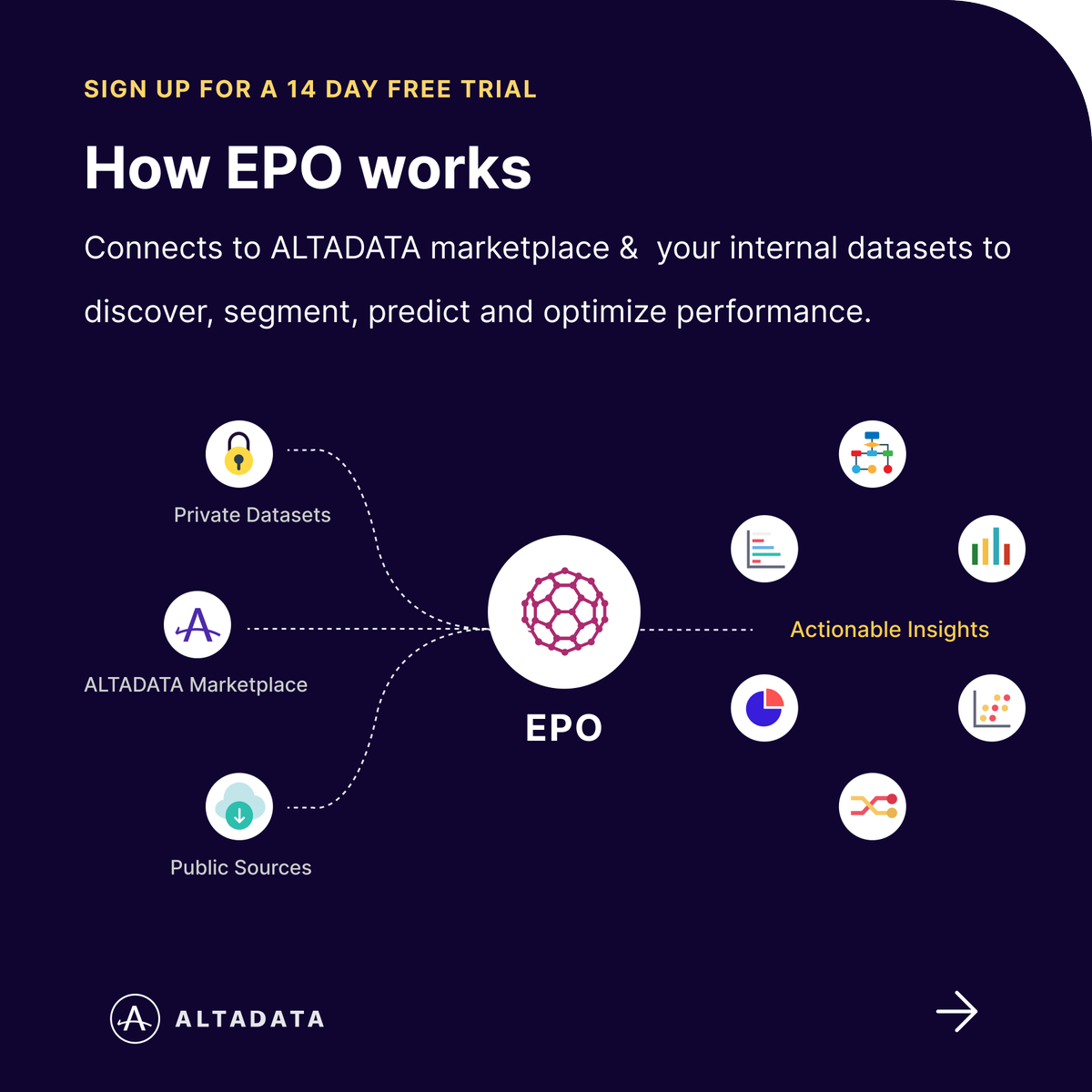 altadata tweet media