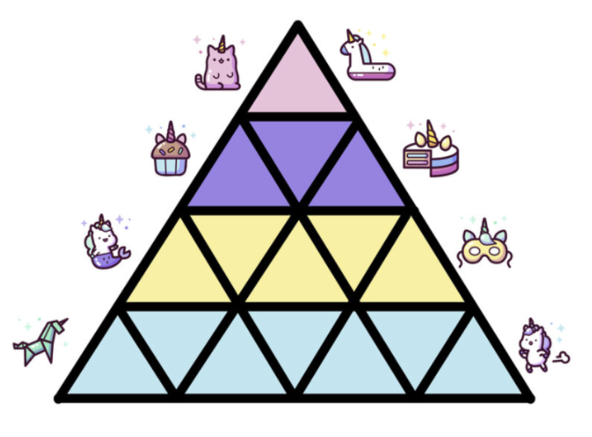 It's thinker Thursday! How many triangles do you see?