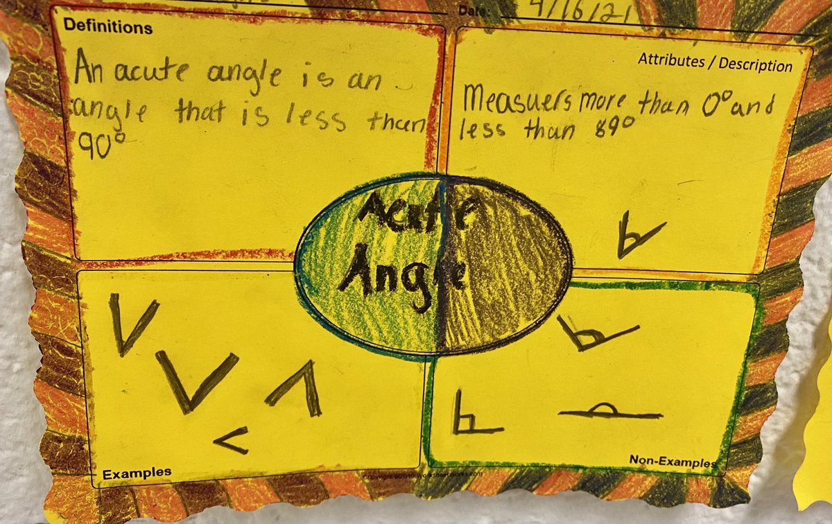 marietculver's tweet image. #MathAwarenessMonth #MathCounts2 #seatackdreamers