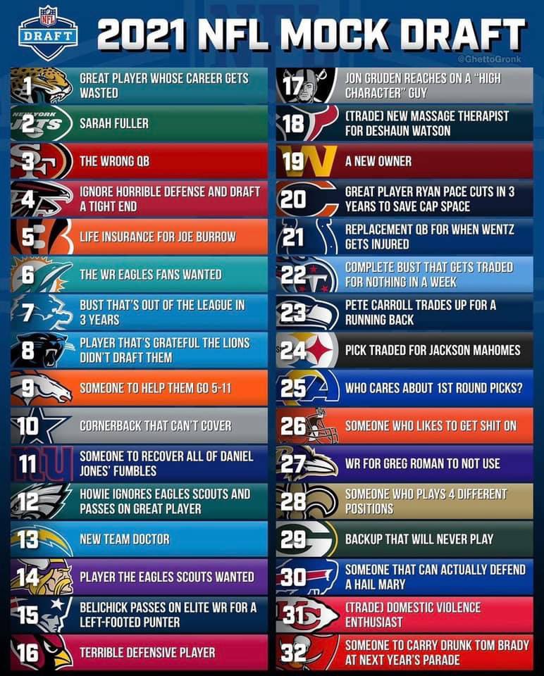 NFL Memes tweet media