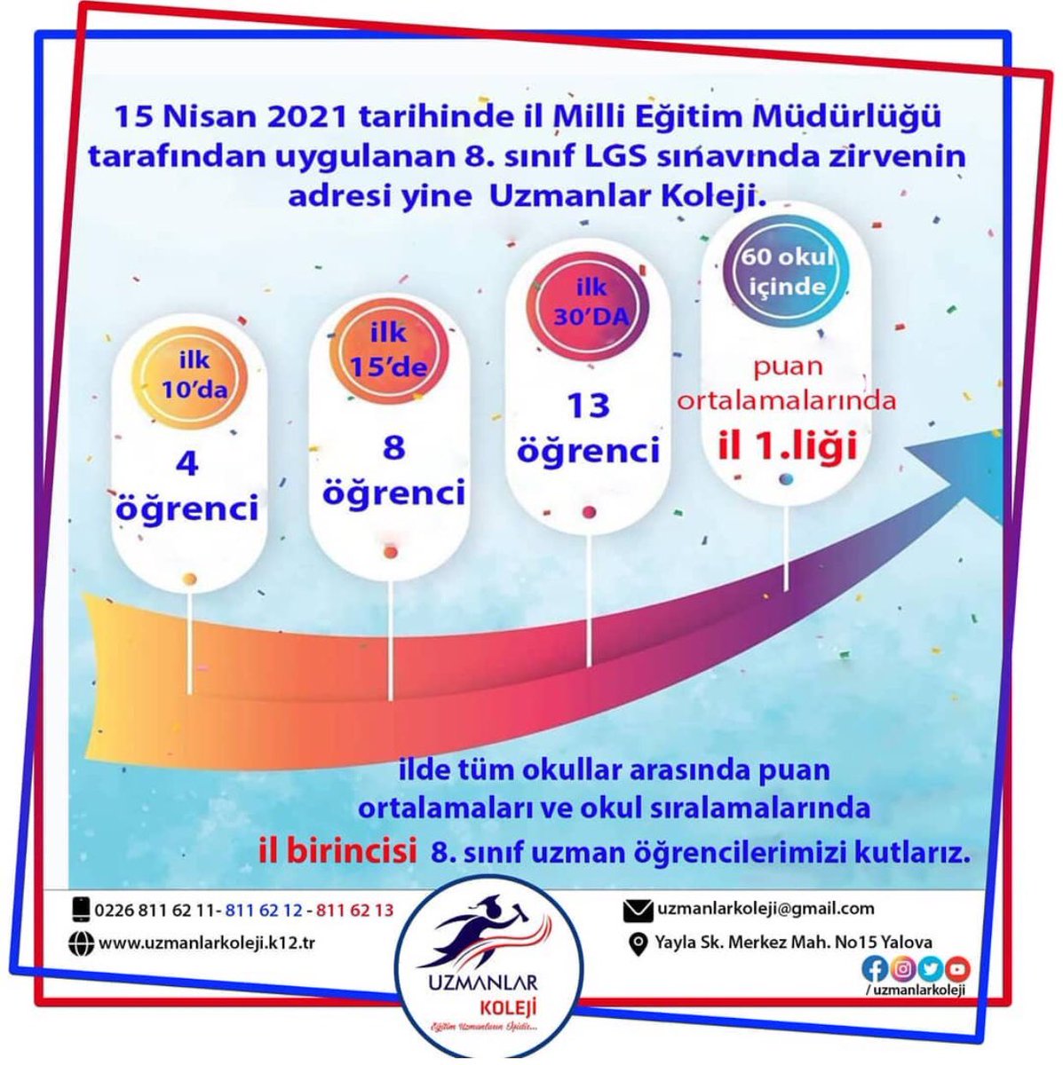 Selvi Özdoğan (@selviozdogann) on Twitter photo 