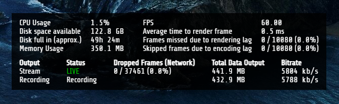 DatKapps's tweet image. For streamers, I made OBS Stats overlay.

1. Read text ir-apps.kutu.ru/obs-stats/
2. Copy URL from "Usage"
3. Replace password in URL
4. Add Custom Overlay in Kapps with that URL