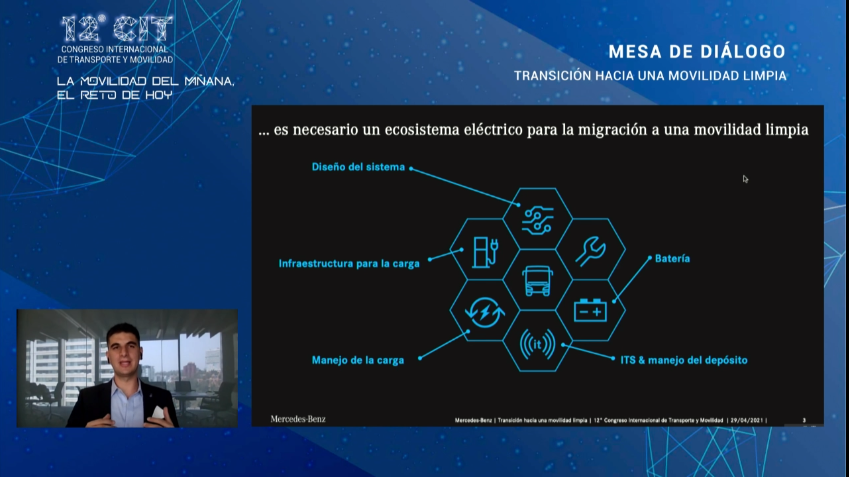 RevistaAT2000's tweet photo. #12CITVirtual
Para la migración a una movilidad limpia es necesario un ecosistema eléctrico. @MBenzBusesMx presentó un esquema de 6 hexágonos, que contempla: diseño del sistema, batería, ITS & manejo del depósito, manejo de la carga, infraestructura para carga y postventa. https://t.co/iEgmxIsTqC